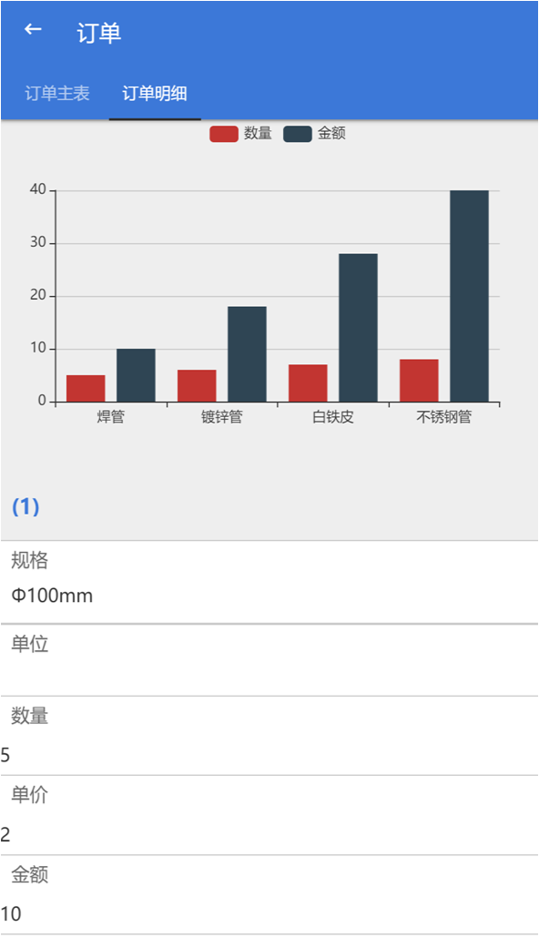 企业微信/钉钉集成示例